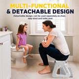 Kids Potty Training Toilet Seat 2